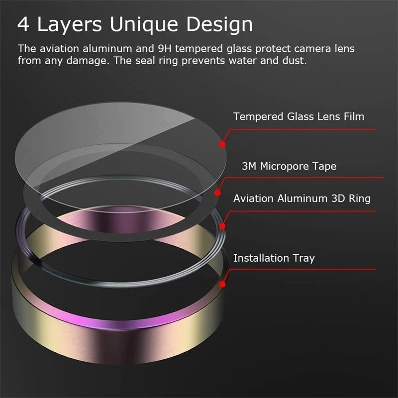 for Samsung Galaxy S24 FE 5G Aluminium Alloy Ring Camera Protector Cap SamsungS24FE S 24 FE 24FE Back Lens Tempered Glass Cover