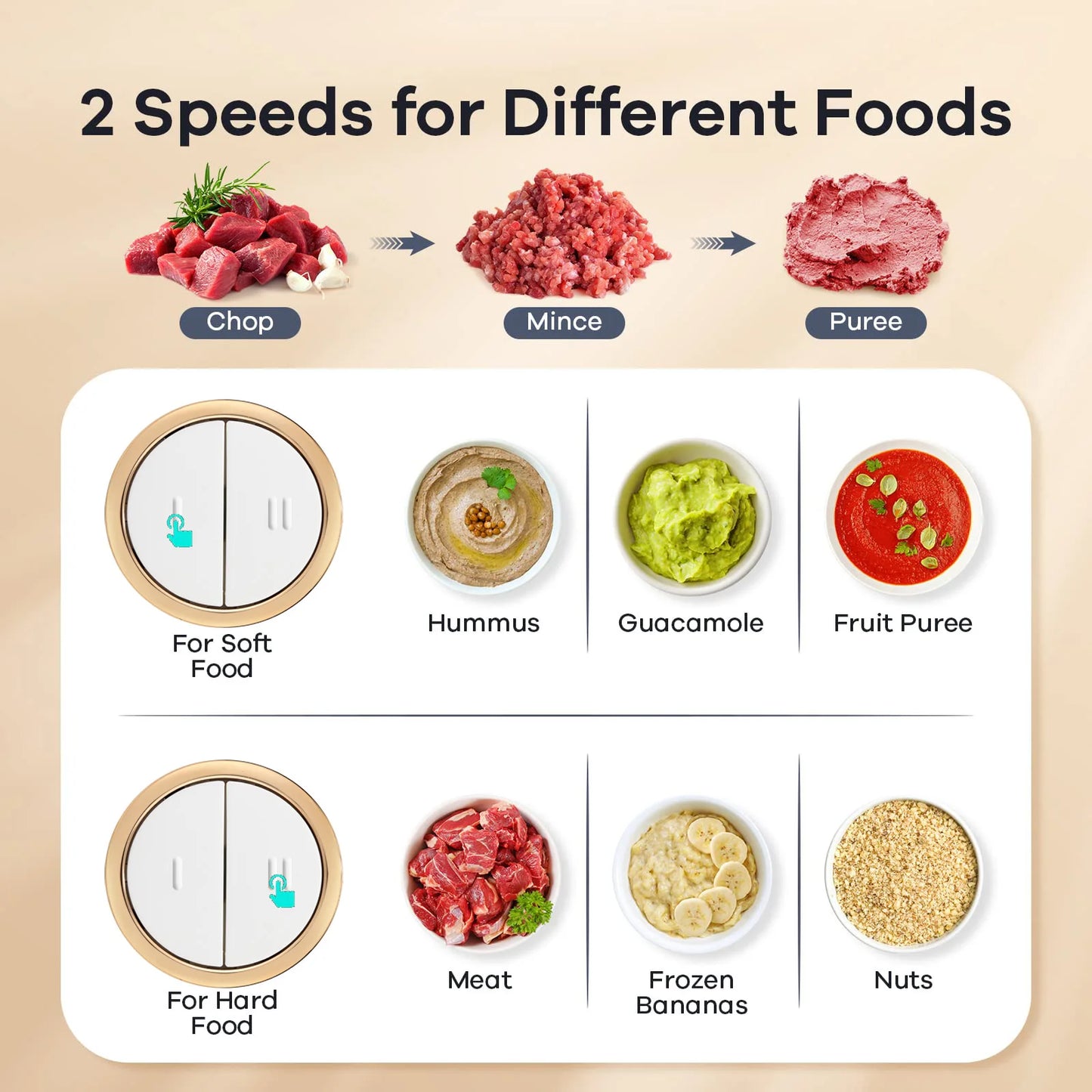 LAC Household Kitchen White 3L Mixer Commercial Electric Meat Beater Multi-function Grinder Detachable Blade With Safety Lock