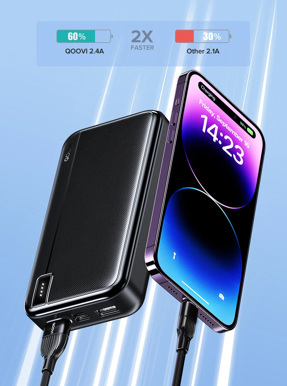 QOOVI 20000mAh Power Bank External Large Battery Capacity Portable Charger PowerBank Fast Charging For iPhone 15 Xiaomi Samsung