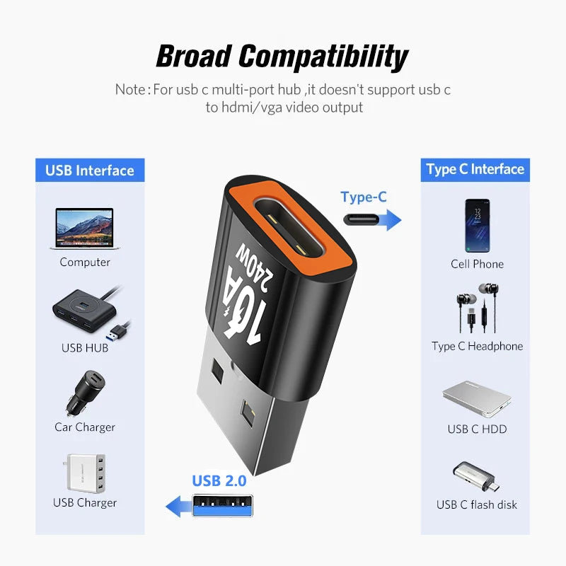 10A OTG USB Type C Female To USB A Male Adapter 240W Converter Adaptador For Xiaomi 13 12 Samsung S23 Iphone 15 14 Pro Oneplus 9