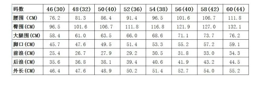 Men Black Denim Shorts New Summer Male Holes Shorts Jeans High Quality Male Stretch Fit Ripped Denim Jeans Shorts Size 44