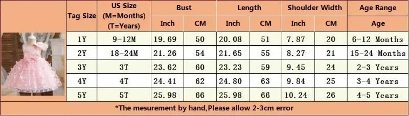 Toddler Baby Girl Dress Newborn Infant Baptism Birthday Dress Butterfly Tutu Princess Dress Baby Girls Wedding Party Gown 1-5Yrs