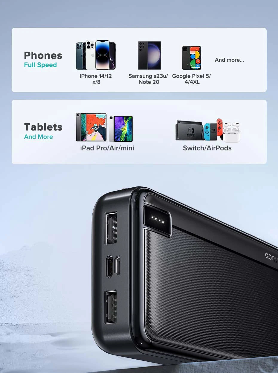 QOOVI 20000mAh Power Bank External Large Battery Capacity Portable Charger PowerBank Fast Charging For iPhone 15 Xiaomi Samsung