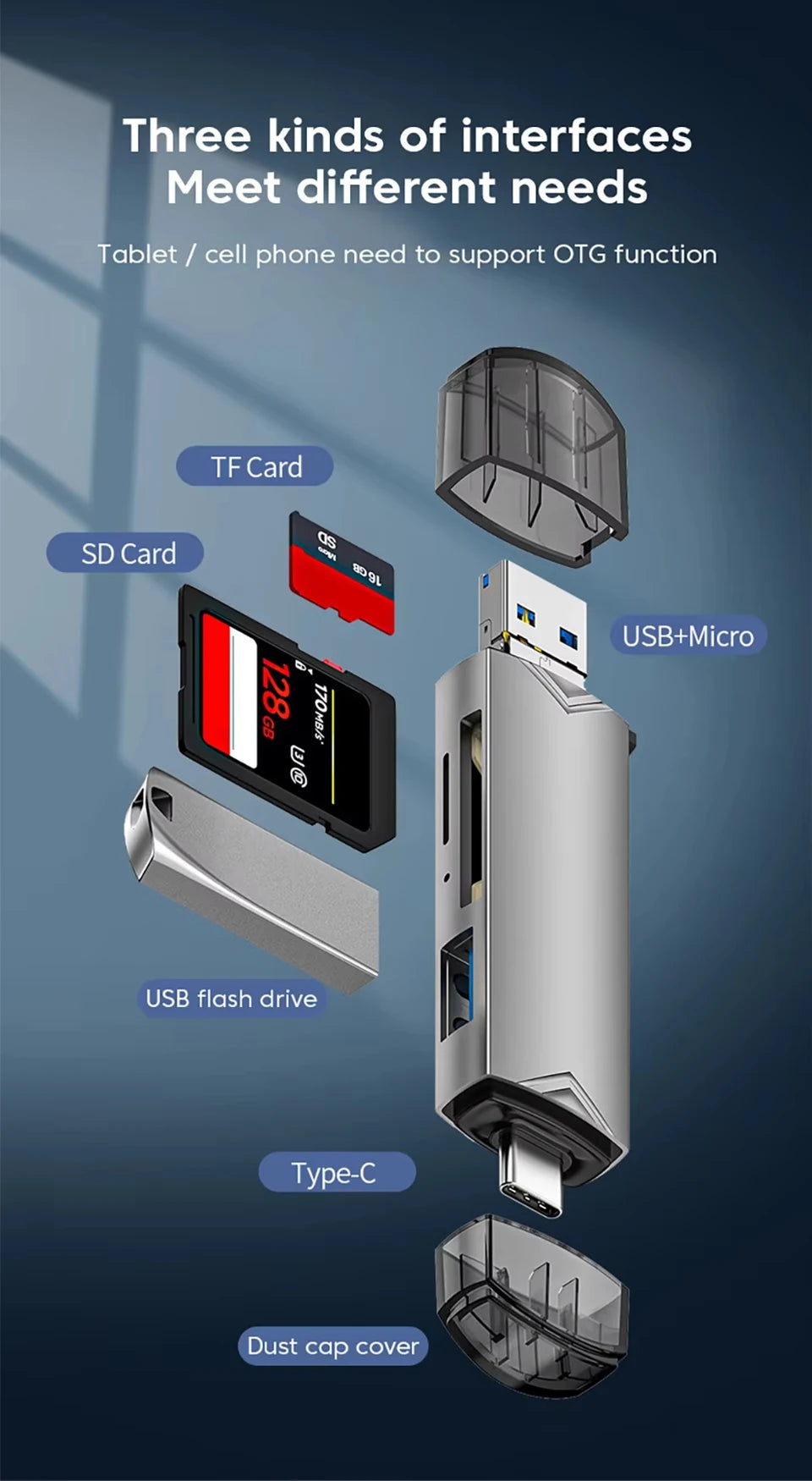 6 in 1 USB 3.0 Card Reader OTG Adapter For iPhone 15 Pro Max Xiaomi 14 Samsung Camera SD TF High-speed Transmission Accessories