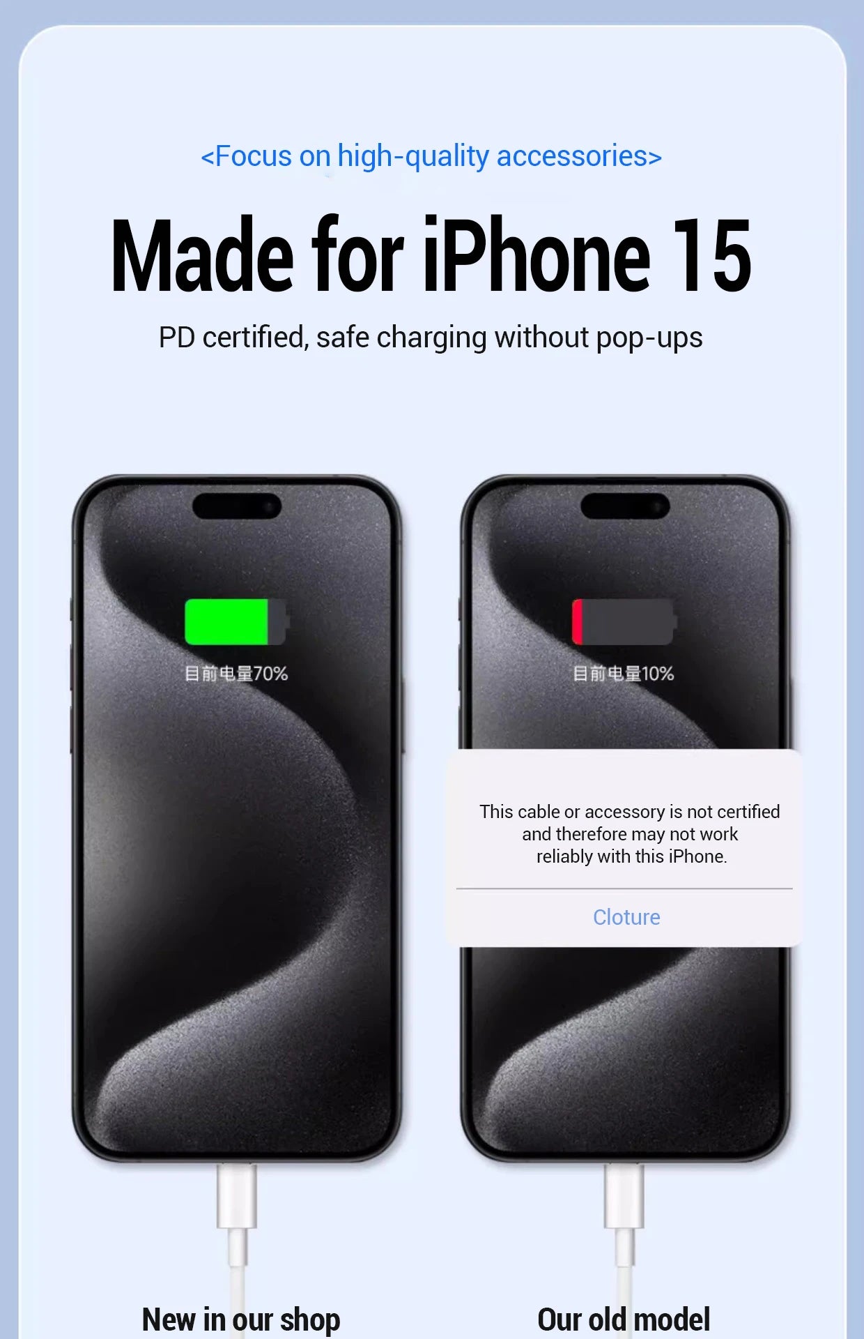 100W Fast Charging Cable For Apple iPhone 14 13 12 11 Pro Max Plus Mini USB C 1M 2M Data Cables Quick Charge Phone Accessories