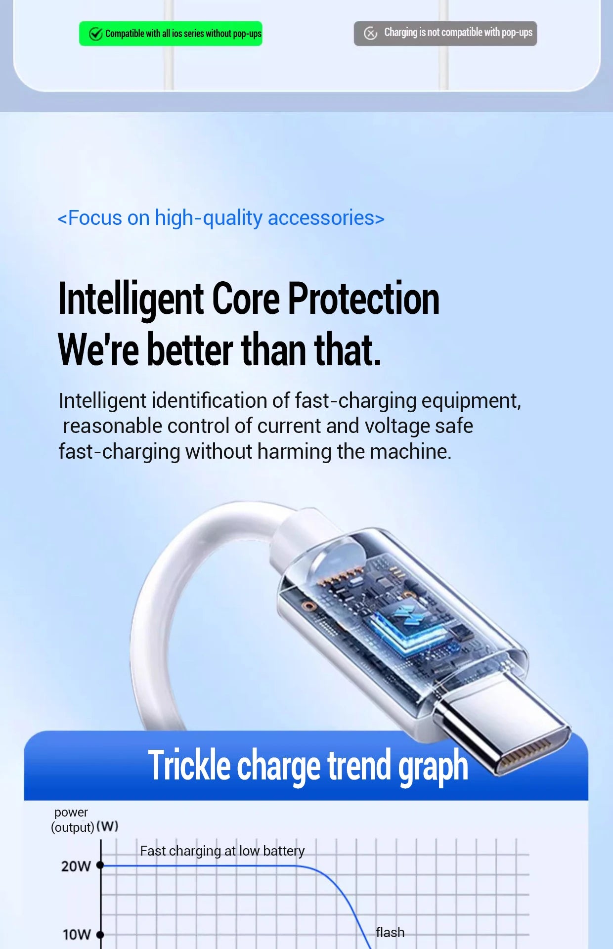 100W Fast Charging Cable For Apple iPhone 14 13 12 11 Pro Max Plus Mini USB C 1M 2M Data Cables Quick Charge Phone Accessories