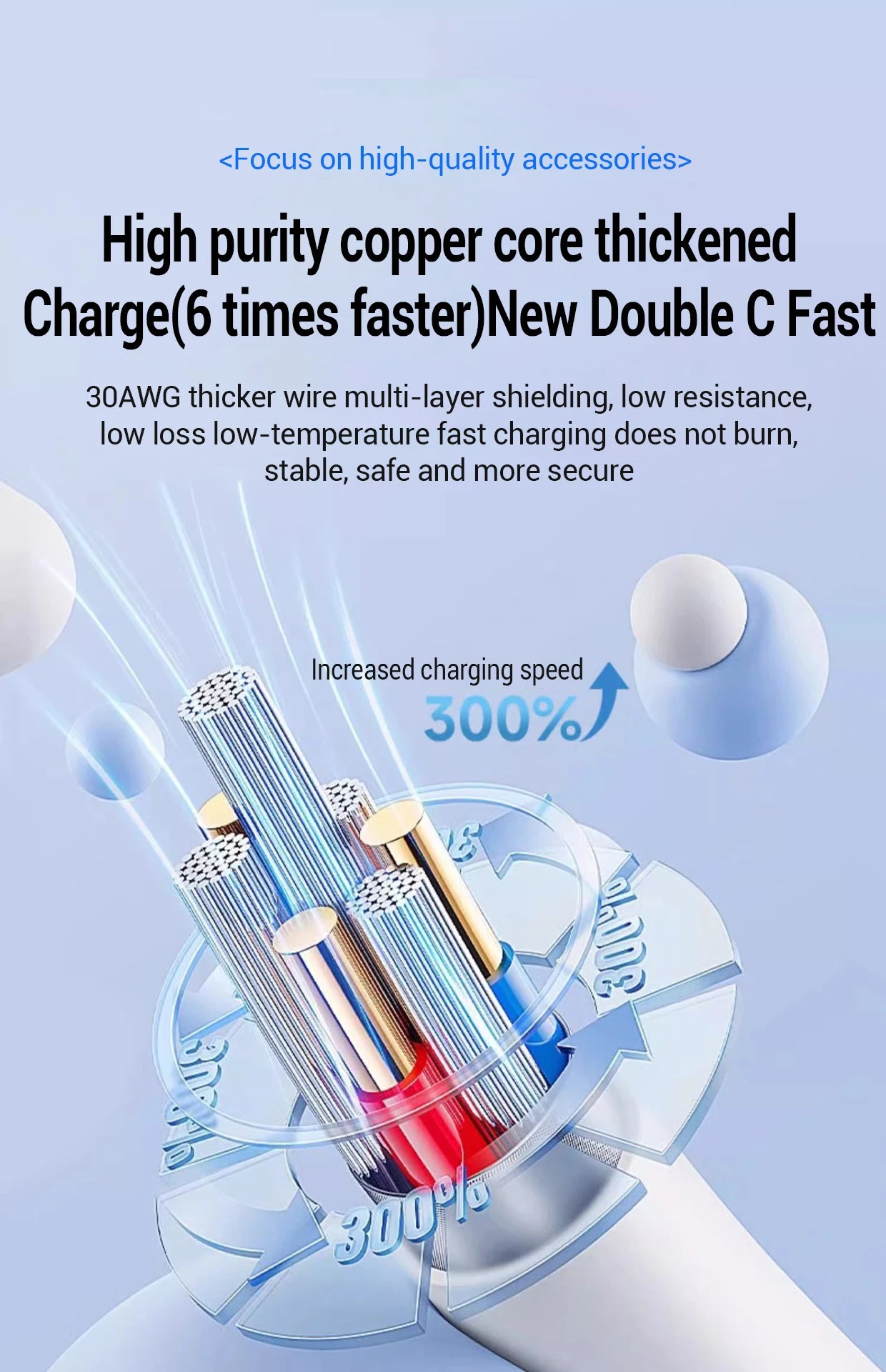 100W Fast Charging Cable For Apple iPhone 14 13 12 11 Pro Max Plus Mini USB C 1M 2M Data Cables Quick Charge Phone Accessories