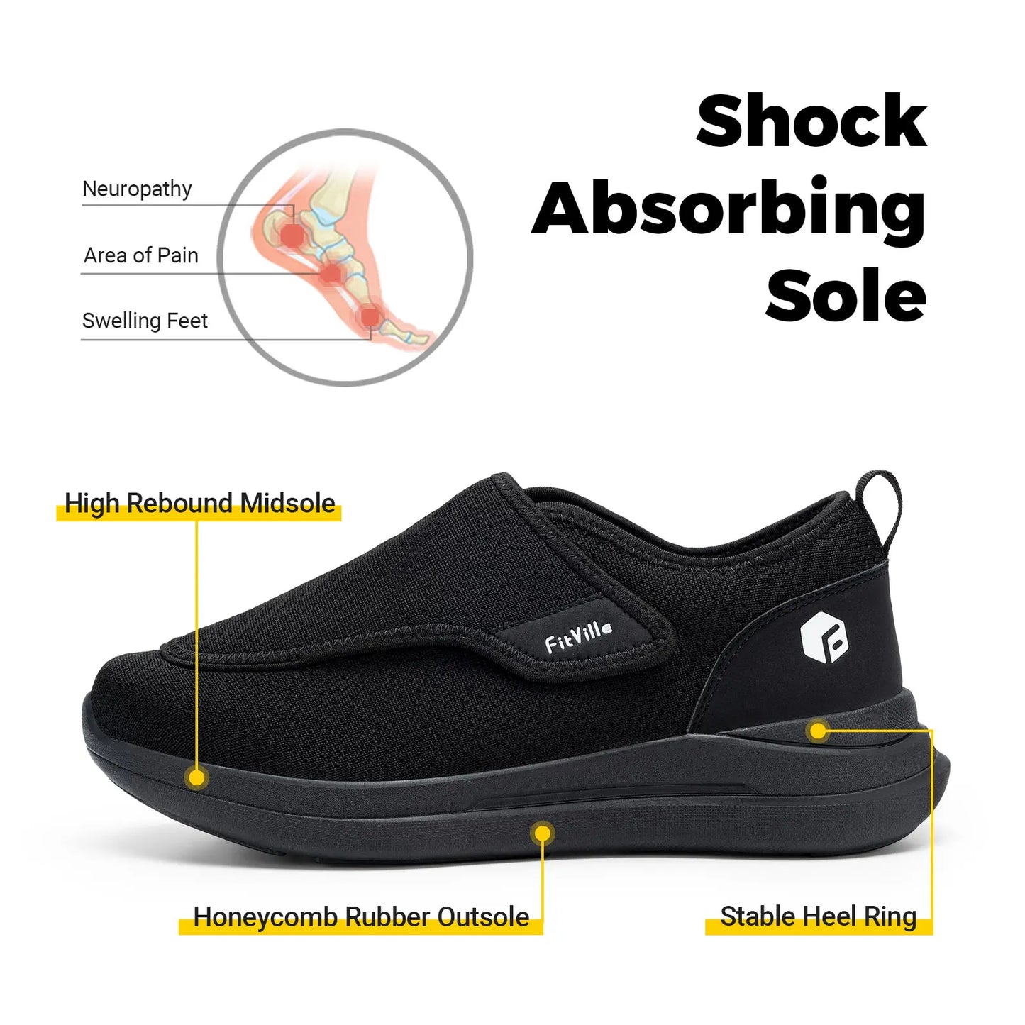 Fitville Women's Shoes Wide Width Diabetic Shoes Walking Casual Breathable for Swollen Feet Elderly Foot Pain Relief Neuropathy