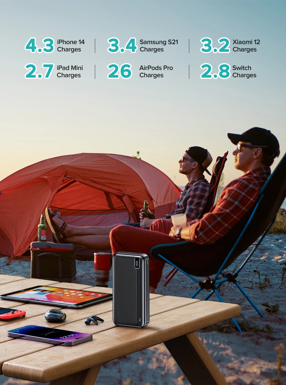 QOOVI 20000mAh Power Bank External Large Battery Capacity Portable Charger PowerBank Fast Charging For iPhone 15 Xiaomi Samsung