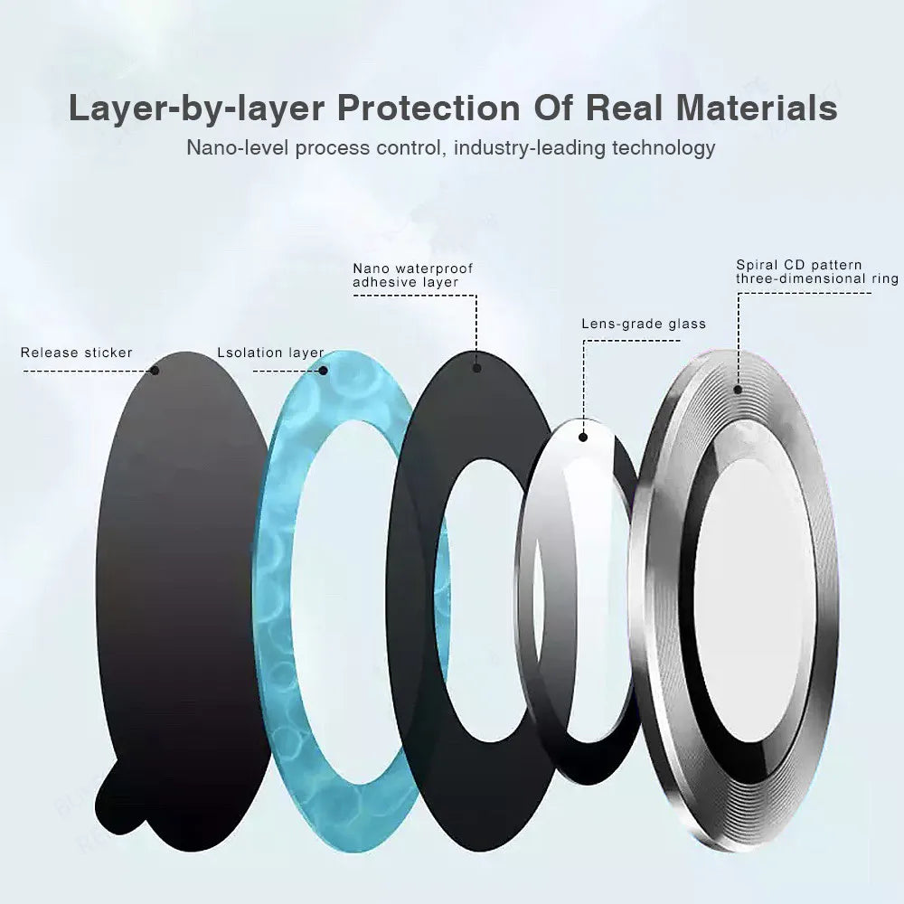 For Samsung Galaxy Z Fold 6 5 4 5G Camera Screen Protector Case Back Cover For Z fold 5 4 Metal Ring Lens Protective Glass Film