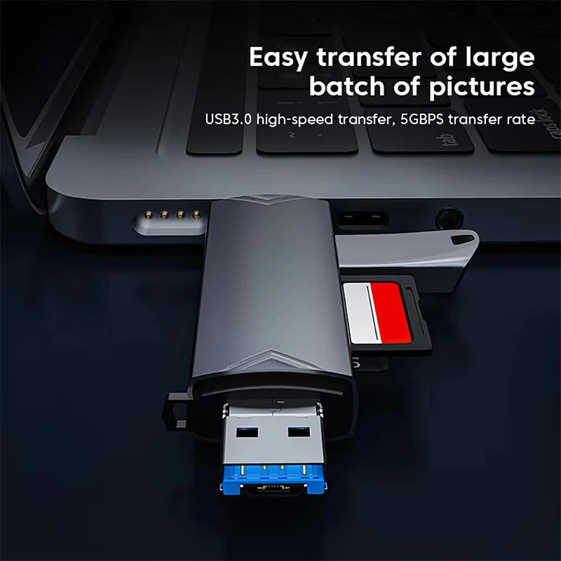 6 in 1 USB 3.0 Card Reader OTG Adapter For iPhone 15 Pro Max Xiaomi 14 Samsung Camera SD TF High-speed Transmission Accessories