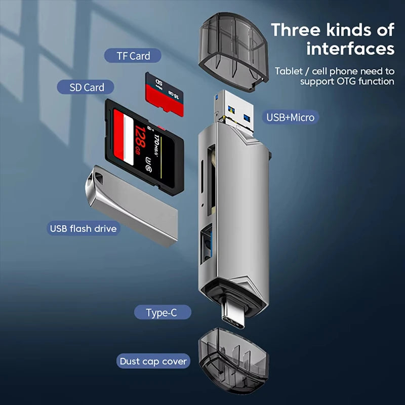 6 in 1 USB 3.0 Card Reader OTG Adapter For iPhone 15 Pro Max Xiaomi 14 Samsung Camera SD TF High-speed Transmission Accessories