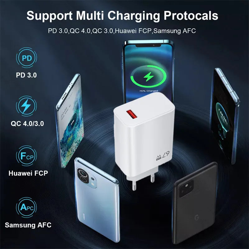 67W GaN USB Charger Phone Charger Fast Charging Adapter For iPhone 15 14 13 12 Pro Samsung Huawei Xiaomi Mobile Phone Chargers
