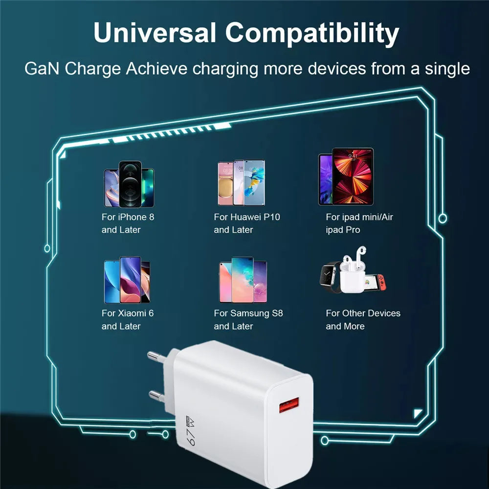 67W GaN USB Charger Phone Charger Fast Charging Adapter For iPhone 15 14 13 12 Pro Samsung Huawei Xiaomi Mobile Phone Chargers