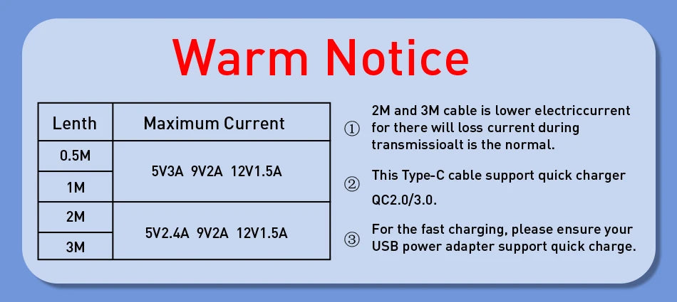 3A USB Type C Cable Wire For Samsung S24 S23 Xiaomi mi 14 Mobile Phone Fast Charging USB C Cable Type-C Charger Micro USB Cables