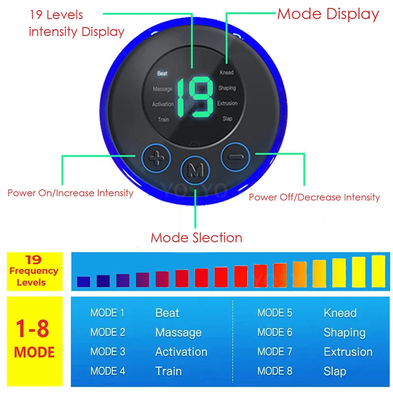 Foot Massger Sole Massage Pad Feet Muscle Stimulation 8 Modes 19 Level Relaxation USB Charging