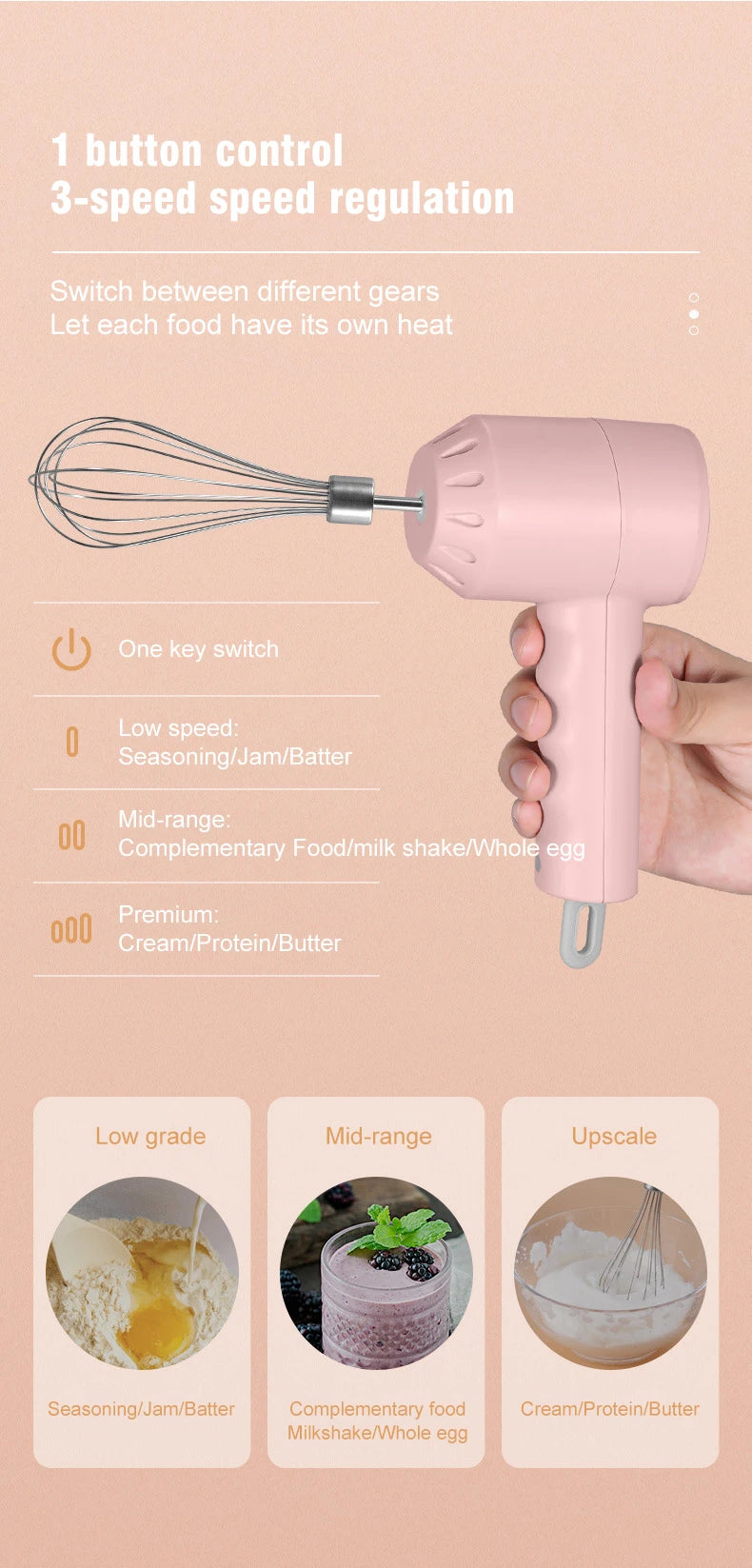 Wireless Portable Electric Food Mixer Hand Blender 3 Speeds High Power Dough Blender Egg Beater Baking Hand Mixer Kitchen Tools