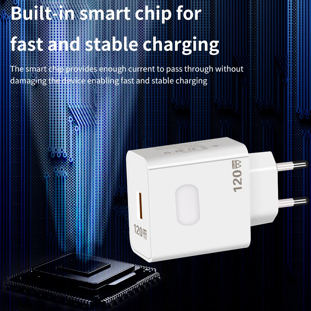 120W GaN USB C Charger QC3.0 Quick Charge Mobile Phones Charger Adaptor 10A Type C Cable For Xiaomi Samsung iPhone Fast Chargers