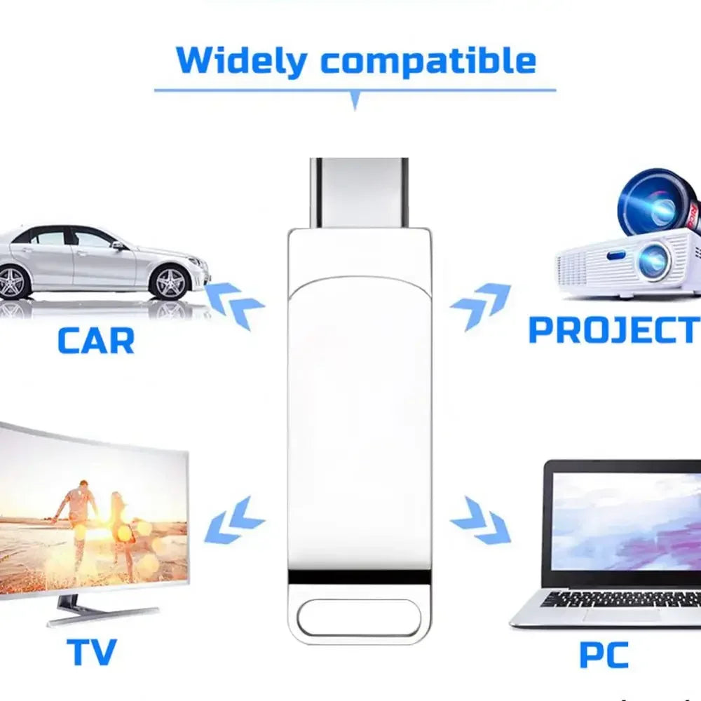 Xiaomi 2TB U Disk 1TB 16TB Pen Drive USB 3.0 Type-C Interface Mobile Phone Computer Mutual Transmission Portable USB Memory