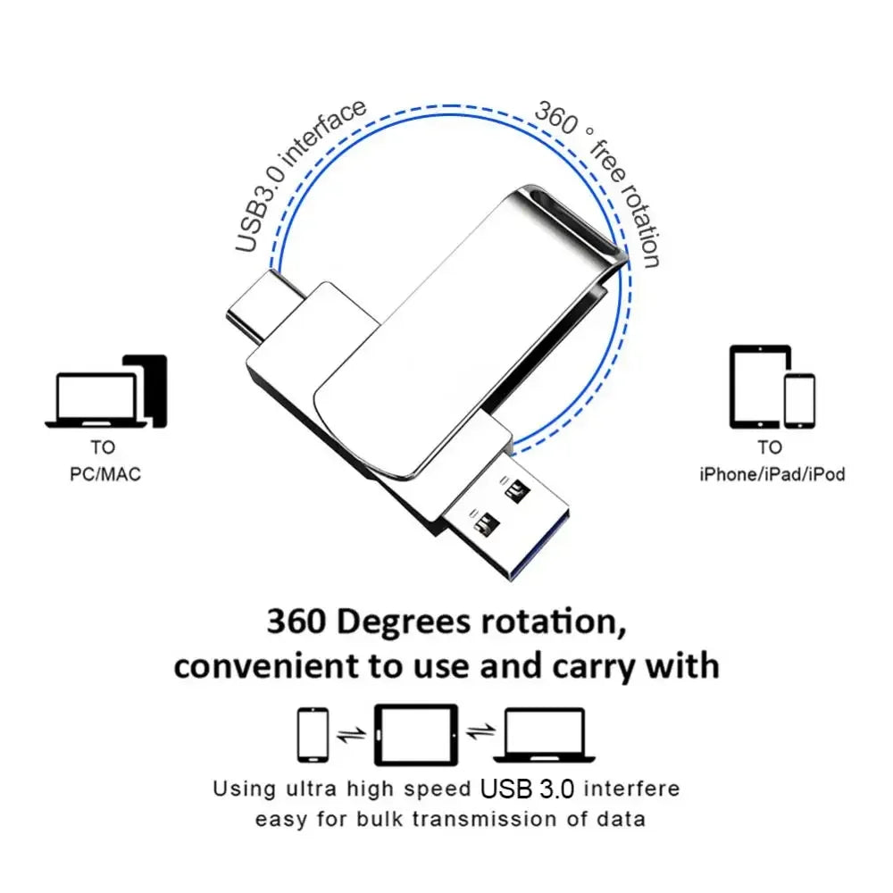 Xiaomi 2TB U Disk 1TB 16TB Pen Drive USB 3.0 Type-C Interface Mobile Phone Computer Mutual Transmission Portable USB Memory