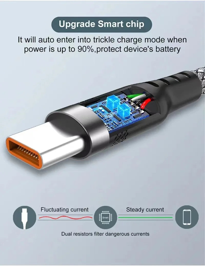 USB TYPE C/Micro USB Fast Charge Cable 3m 5m 8m USB C Android Extend Charging Cable for Huawei Samsung Xiaomi OPPO OnePlus Vivo
