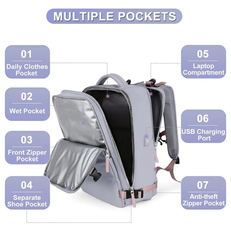 Travel Backpack for Women, Carry On Backpack,TSA Laptop Backpack Flight Approved, College Nurse Bag Casual Daypack for Weekender