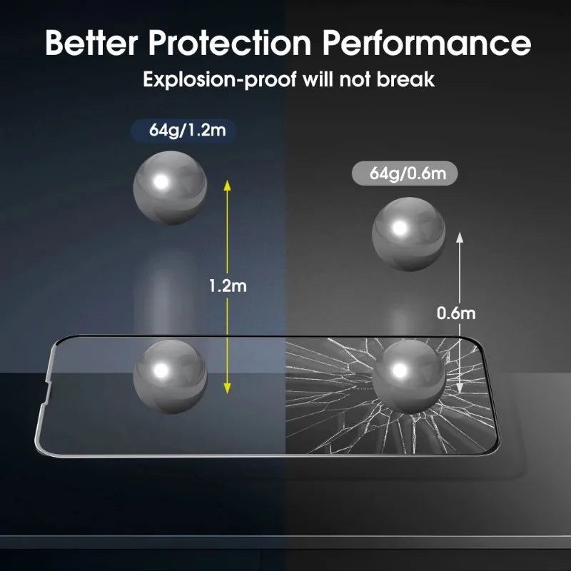 Screen Protector For iPhone 16 Plus 16 Pro Max Full Glue Cover Tempered Glass Protective Films For iPhone16 Phone Accessories