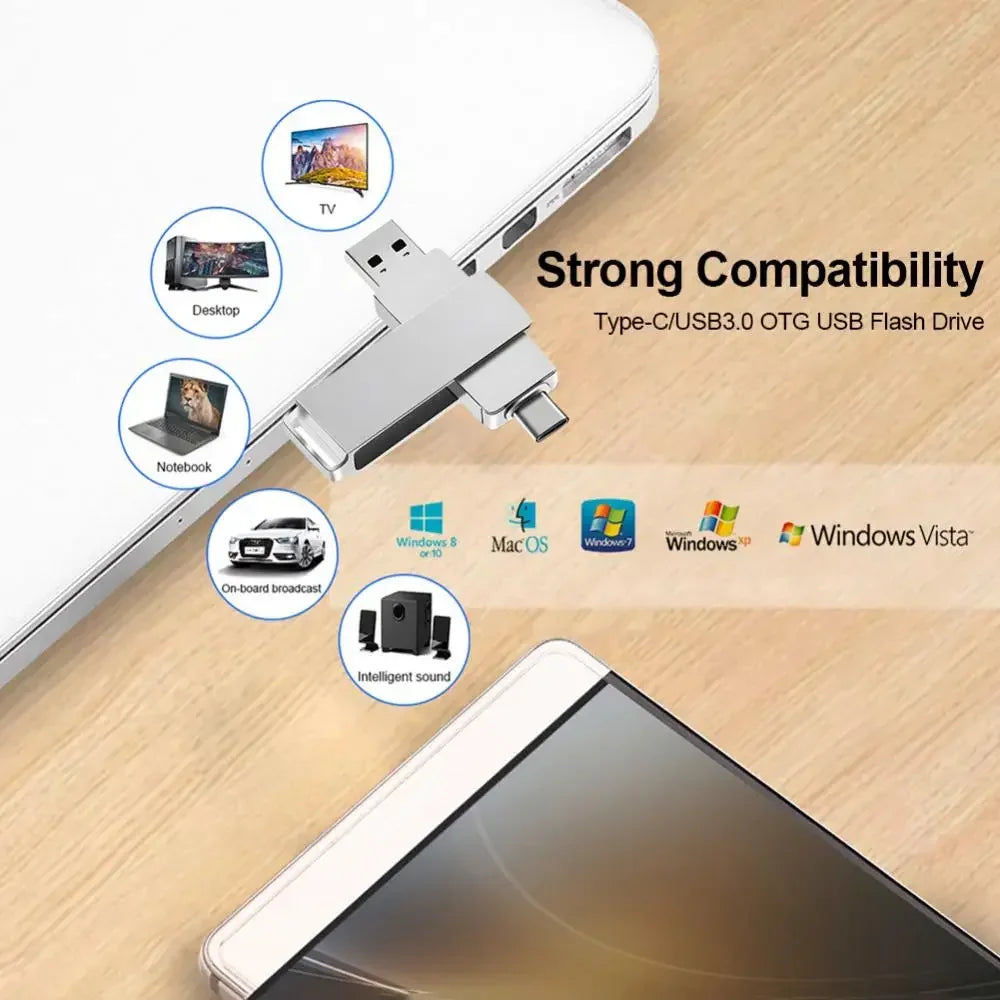 Xiaomi 2TB U Disk 1TB 16TB Pen Drive USB 3.0 Type-C Interface Mobile Phone Computer Mutual Transmission Portable USB Memory
