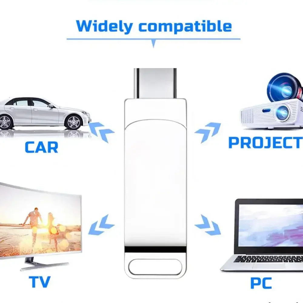 Xiaomi 2TB U Disk 1TB 16TB Pen Drive USB 3.0 Type-C Interface Mobile Phone Computer Mutual Transmission Portable USB Memory