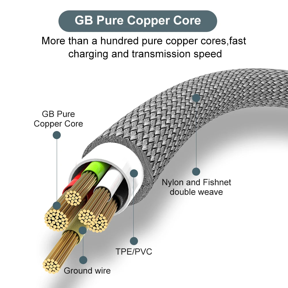 USB TYPE C/Micro USB Fast Charge Cable 3m 5m 8m USB C Android Extend Charging Cable for Huawei Samsung Xiaomi OPPO OnePlus Vivo