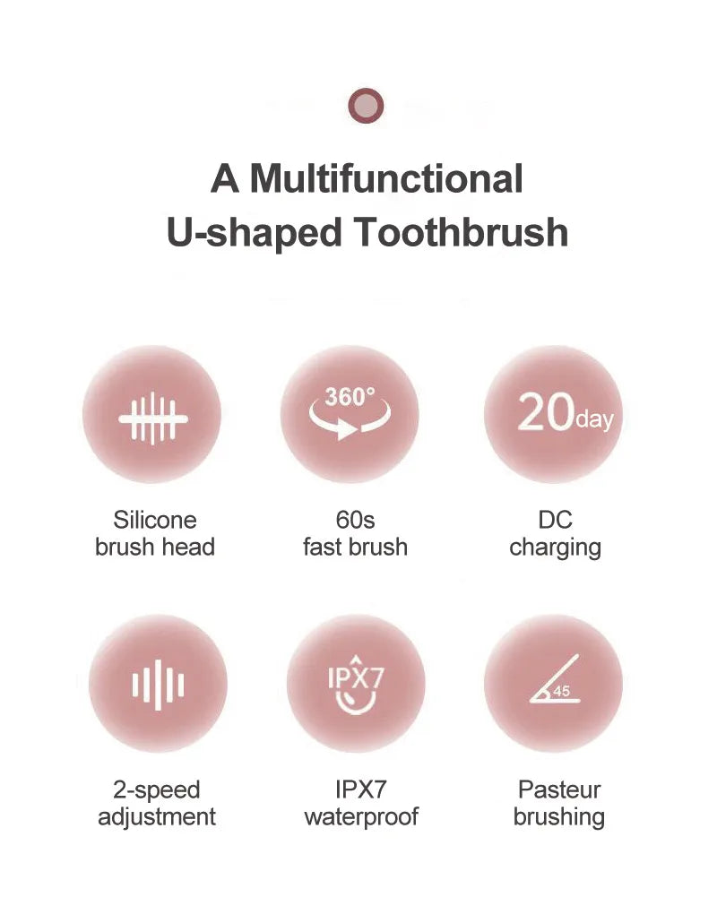Children Electric Toothbrush Smart 360 Degrees U Shape Cartoon Pattern Kids Toothbrushes Rechargeable Sonic Automatic Toothbrush